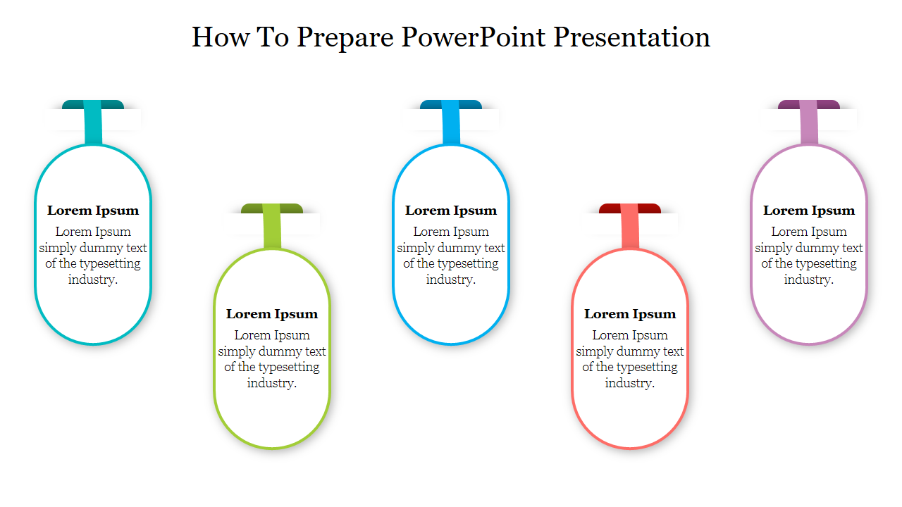 How To Prepare PowerPoint Template and Google Slides